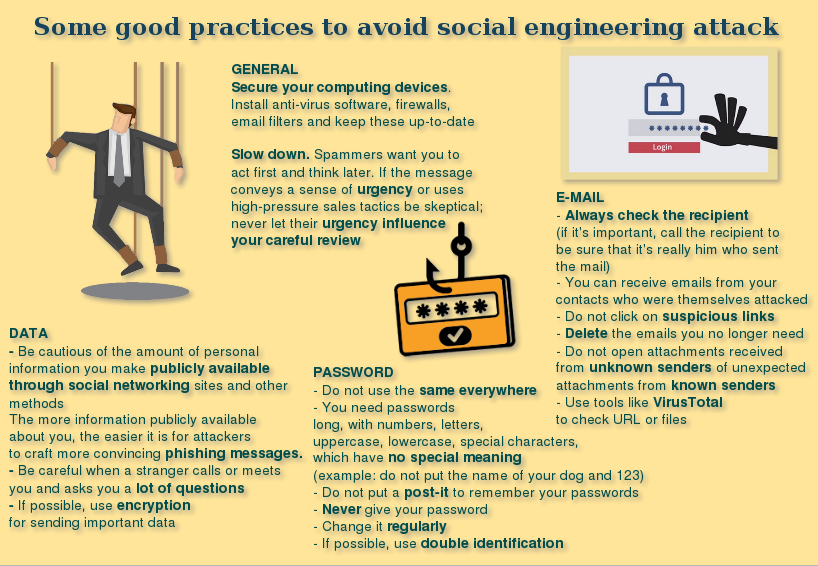 social engineering securityguill
