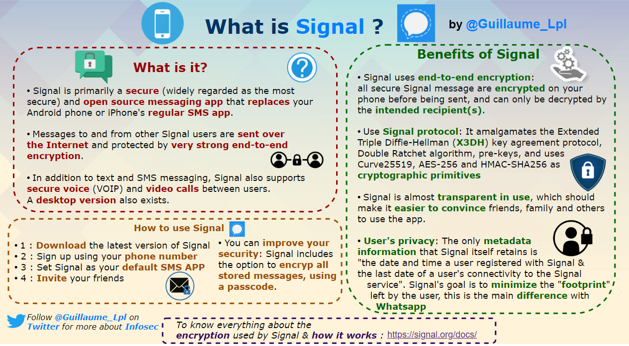 securityguill signal